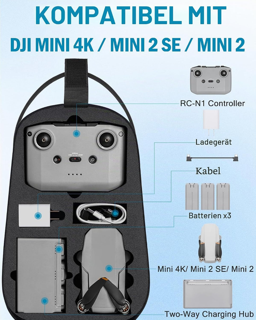 PEKREWS Mini 4K Tasche, Tragbare Koffer für DJI Mini 4K /2/2 SE und RC-N1 Fernsteuerung, Kompakte Re