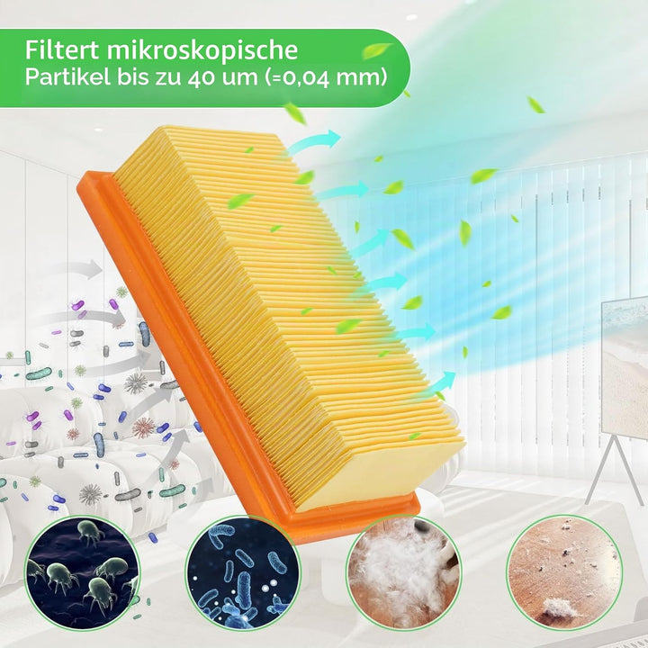 2 Stück Filter für Kärcher AD 4 Premium, AD 4, AD 2, AD 2 Battery, AD 3, AD 3 Premium, AD 3200, AD 3