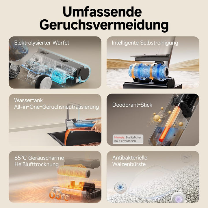 uwant D500 Nass Trockensauger,Abwassertanks-Desodorierung,180° Lay-Flat Saugwischer,17,000 Pa Saugkr