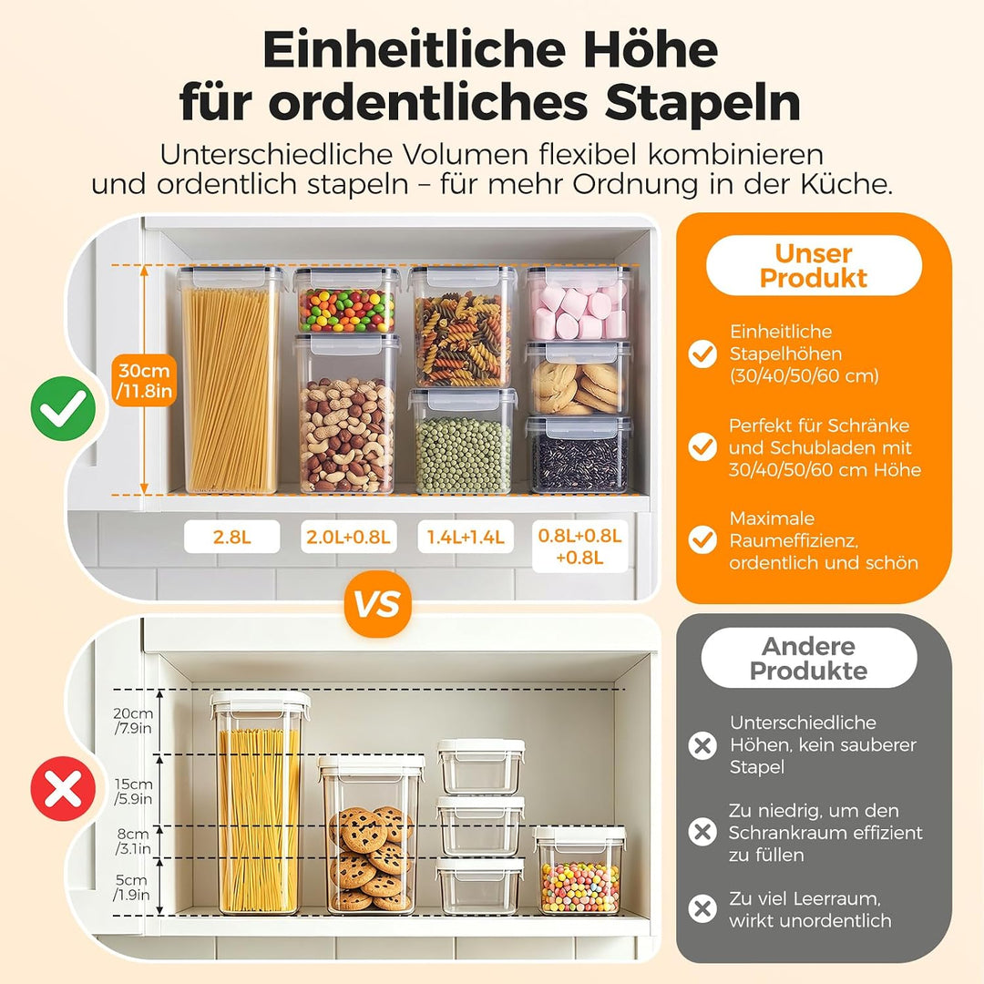 2.8L/30CM Küchen Vorratsdosen mit Deckel Luftdicht Gross 16er Set BPA Frei, aufbewahrungsbox mit dec