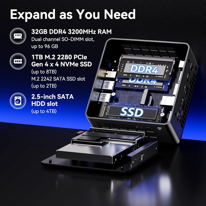 Intel NUC 13 Pro NUC13ANHi7 Arena Canyon Mini PC, Core i7-1360P, 32GB RAM, 1TB SSD, Mini Computer Wi