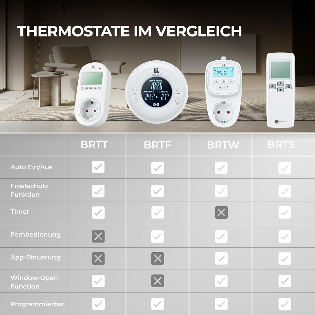 BR Bringer Infrarotheizung Standgerät - 1000 Watt - Energiesparend - Mobile Elektroheizung mit Stand