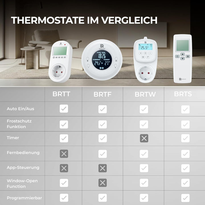BR Bringer Infrarotheizung Standgerät - 1000 Watt - Energiesparend - Mobile Elektroheizung mit Stand