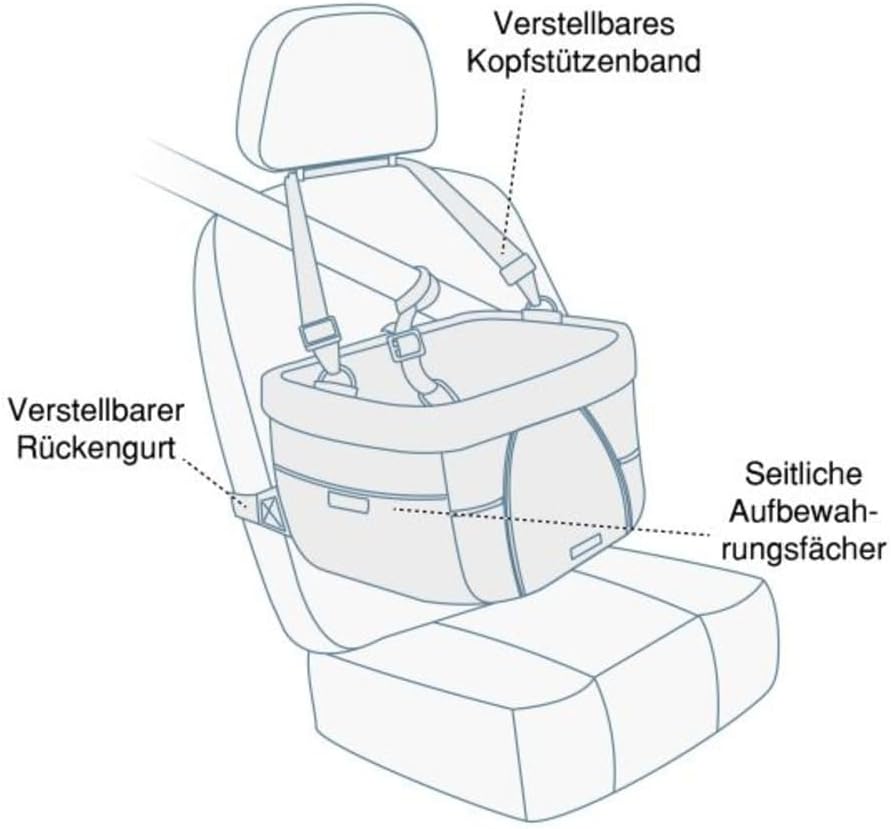 Kurgo Skybox Sitzerhöhung Auto für Hunde & Haustiere, Hunde Autositz, inkl. Hunde Anschnallgurt Auto