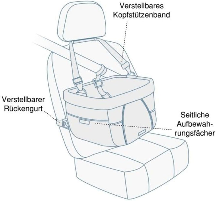 Kurgo Skybox Sitzerhöhung Auto für Hunde & Haustiere, Hunde Autositz, inkl. Hunde Anschnallgurt Auto
