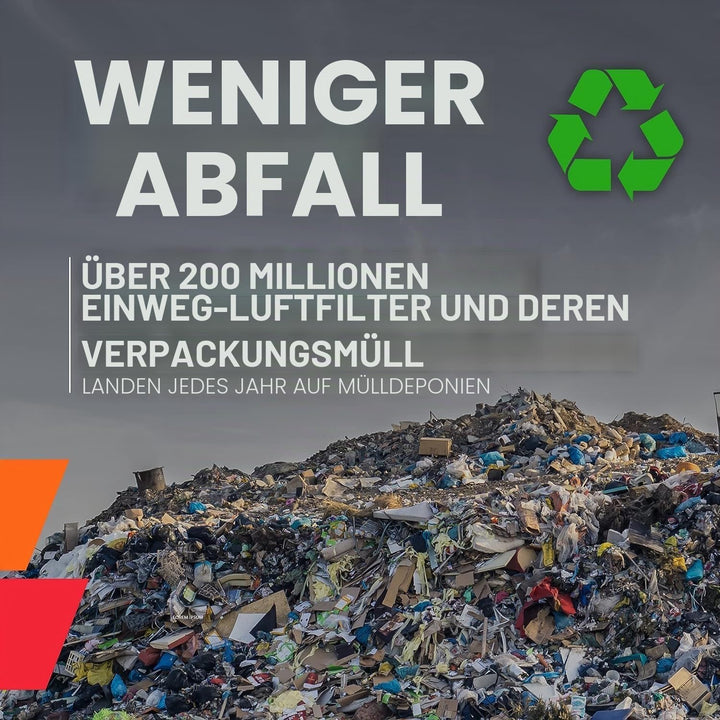 K&amp;N Motorluftfilter: wiederverwendbar, alle 75.000 Meilen reinigen, waschbar, Ersatz-Autoluftfilter: