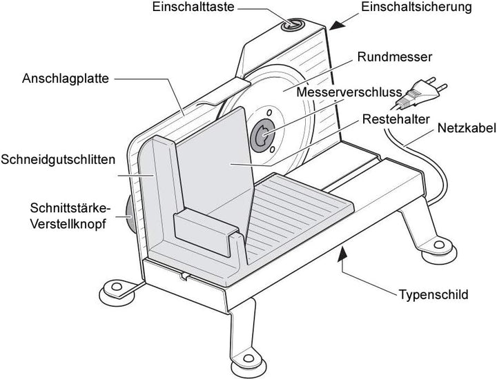 ritter Allesschneider libero 3, elektrischer Allesschneider mit ECO-Motor, made in