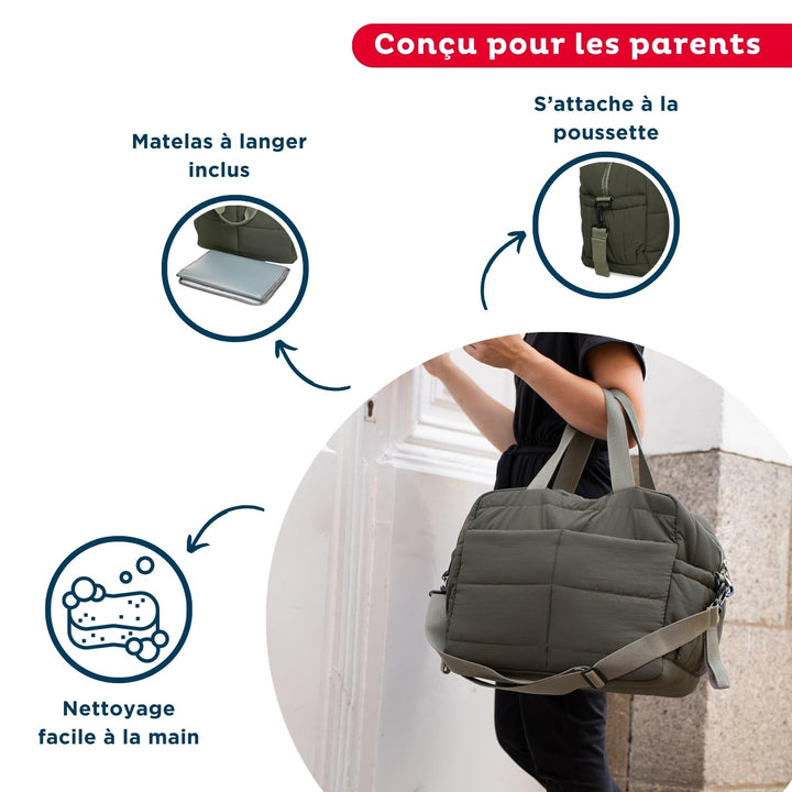 Thermobaby - Wickeltasche, gesteppt, Plumea – Tasche für Mutter und Baby – Tasche mit Wickelunterlag