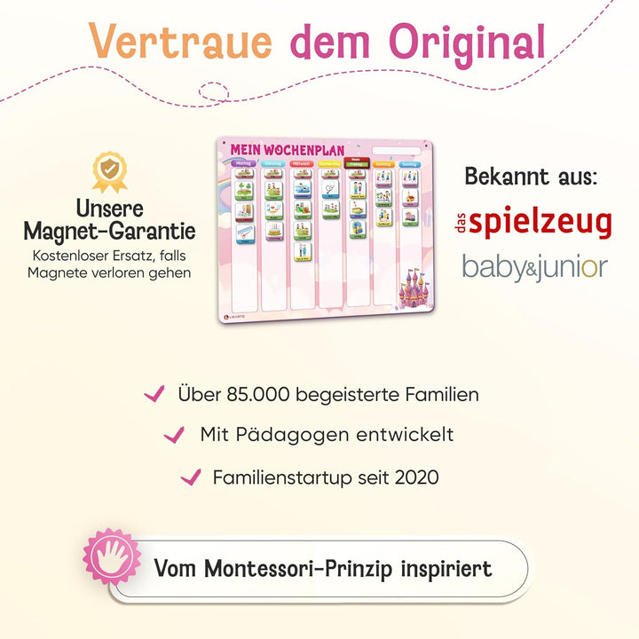 LIKARTO Wochenplaner Kinder – [DAS ORIGINAL] – Montessori Aufgabenplaner & Magnettafel – individuell