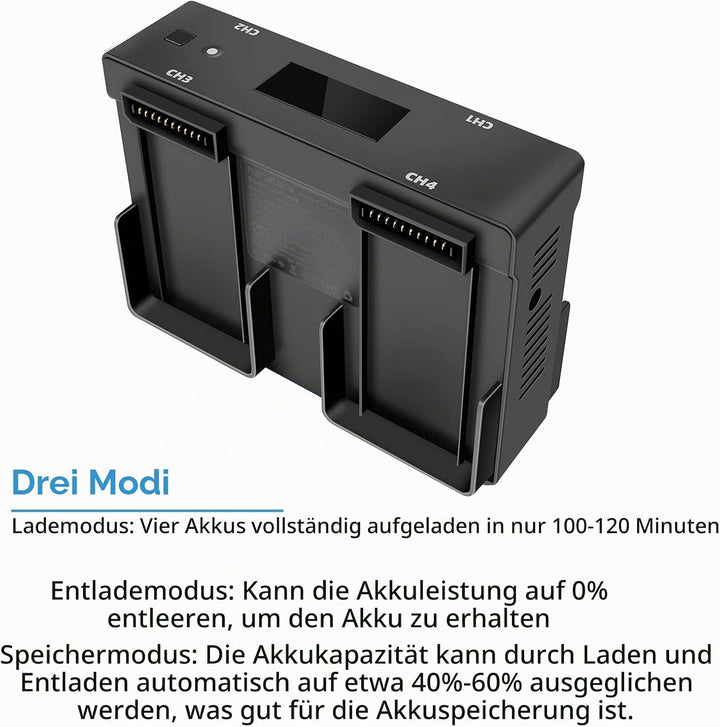 LYONGTECH 5 in 1 Akku Wand Ladegerät und Autoladegerät für DJI Mavic 2 Pro/Zoom Drohne, lädt 4 Batte