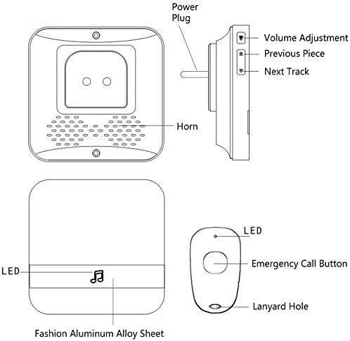 ALEENFOON Haus Wireless Mobiler Alarm Notruf Knopf Plug-in-Version Hausnotruf Panikalarm Funkalarm f