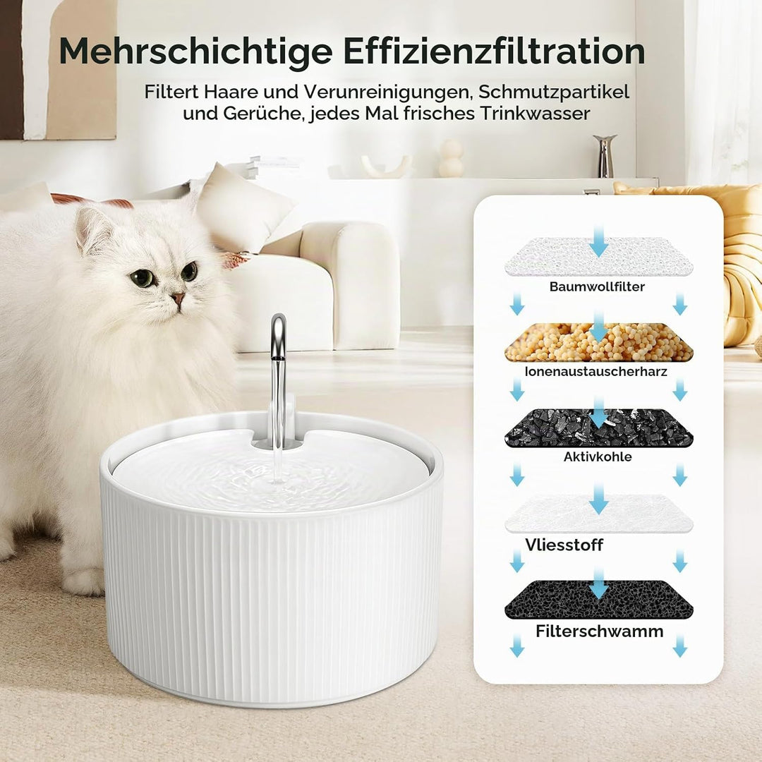 Katzenbrunnen Keramik, 2.2L Trinkbrunnen für Katze, Super Leiser Wasserspender für Haustiere mit Akt