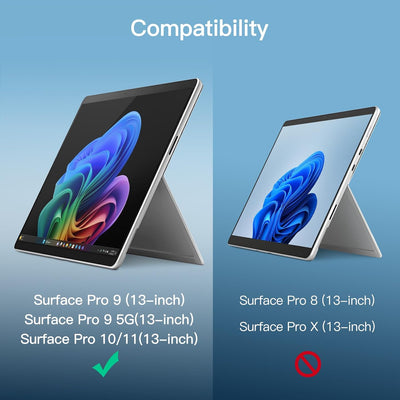 JETech Schutzfolie für Surface Pro 11/10 (2024)/Pro 9 (2022) 13 Zoll, 9H Panzer Schutz Glas Folie Di