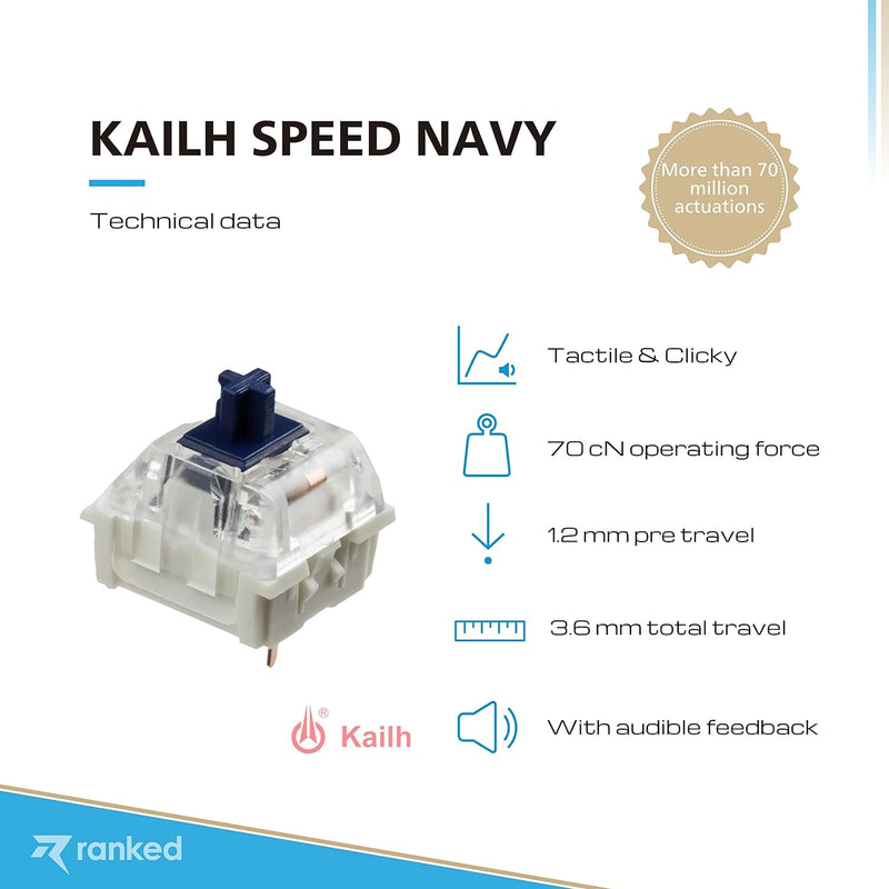 Ranked Kailh Tastenschalter für mechanische Gaming-Tastaturen | Plate Mounted (Kailh Speed Navy, 90