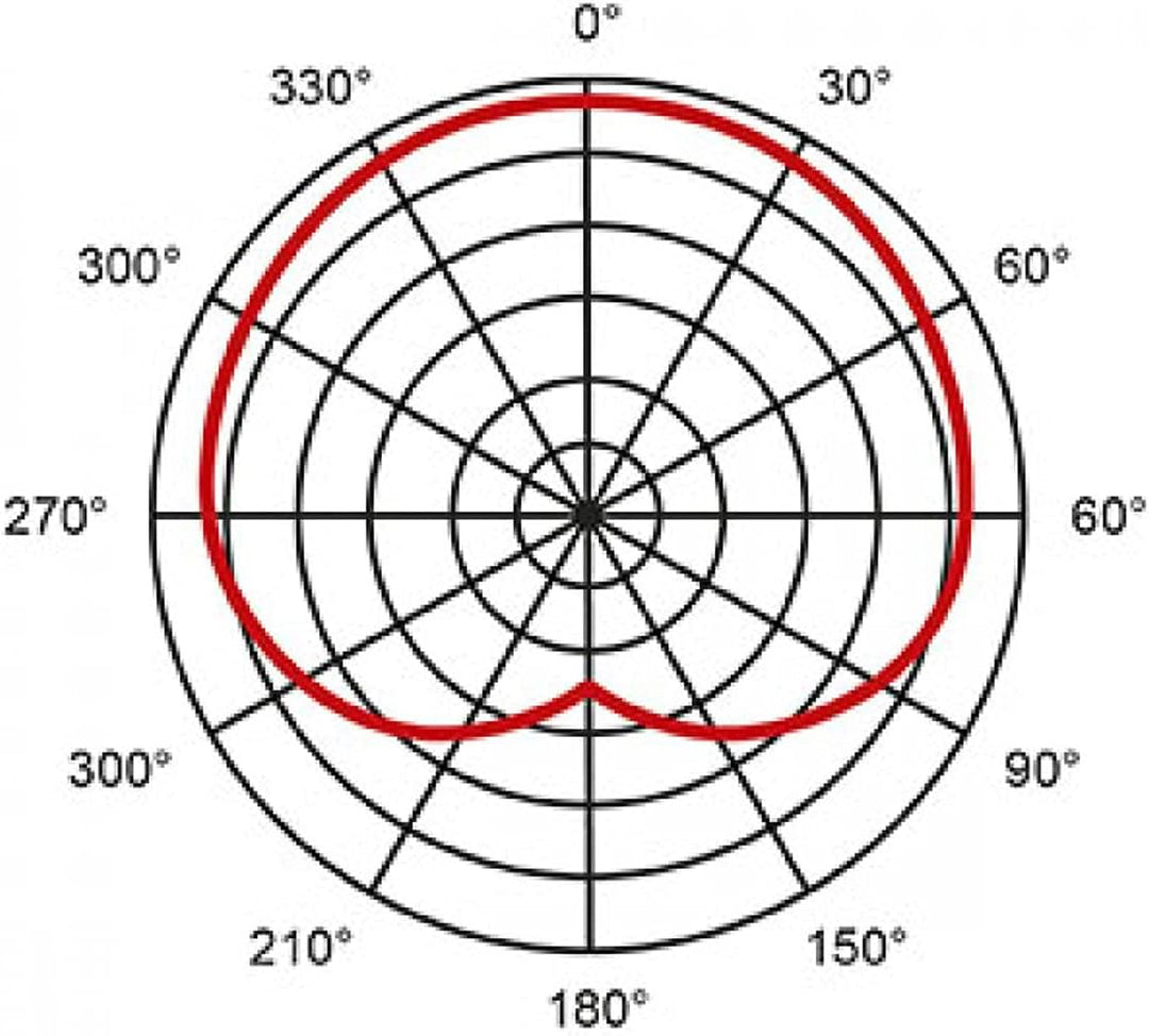 PROEL DM1 Mikrofon