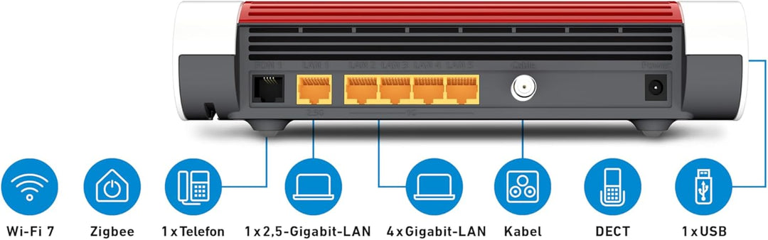 AVM FRITZ!Box 6670 Cable (DOCSIS-3.1-Kabelmodem, 2x2 Wi-Fi 7 mit 2.880 MBit/s (5 GHz) und 720 MBit/s