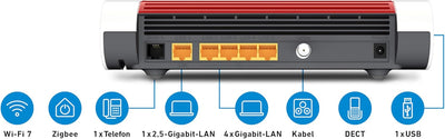 AVM FRITZ!Box 6670 Cable (DOCSIS-3.1-Kabelmodem, 2x2 Wi-Fi 7 mit 2.880 MBit/s (5 GHz) und 720 MBit/s