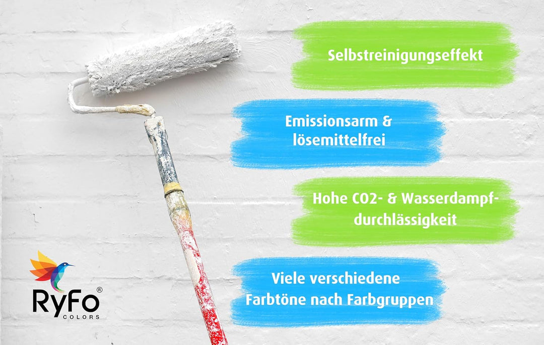 RyFo Colors Silikonharz Fassadenfarbe Lotuseffekt Trend Anthrazitgrau 3l - bunte Fassadenfarbe, weit