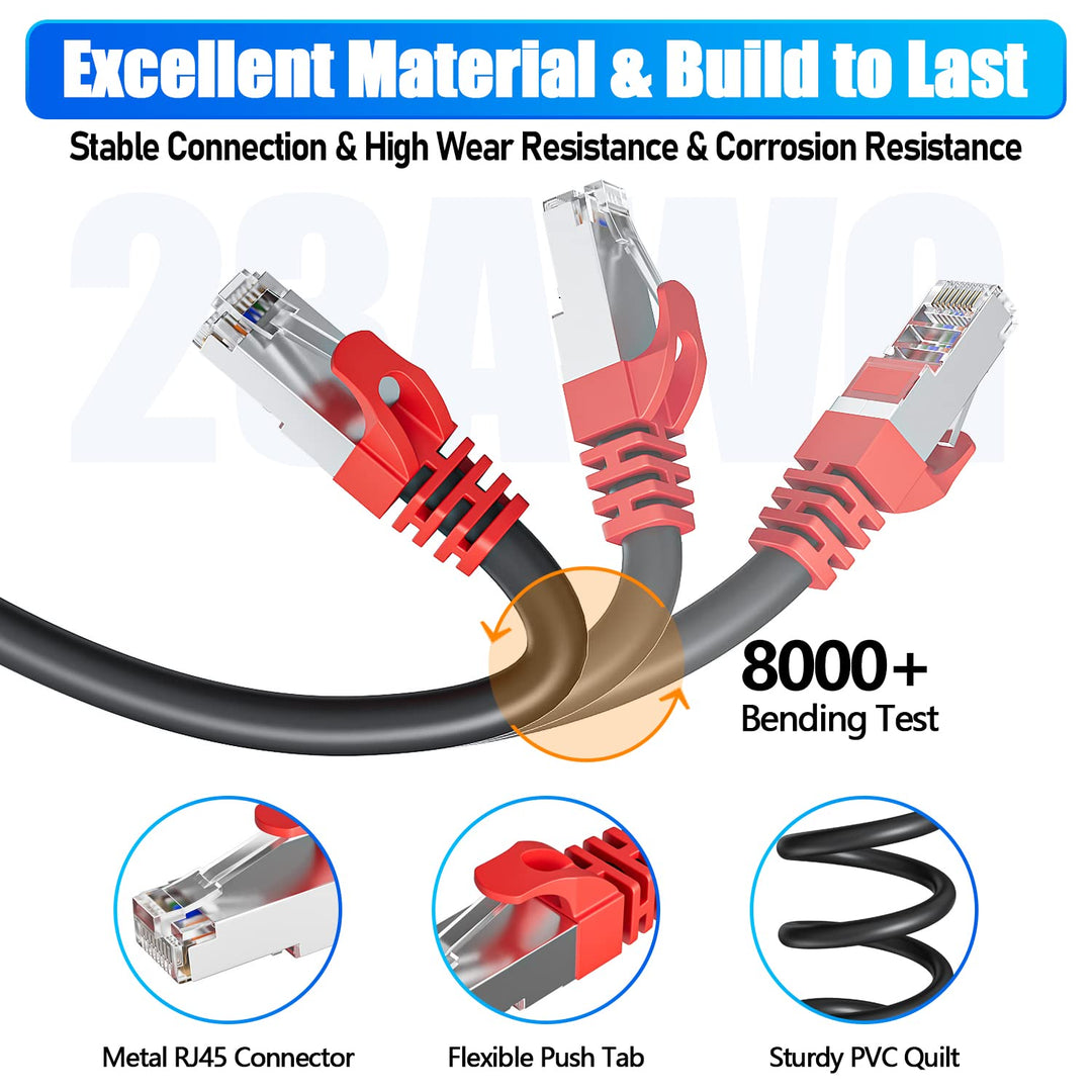 LAN Kabel 30 Meter Outdoor, Netzwerkkabel Cat 7 Ethernet Kabel Hochgeschwindigkeit 10Gbps Wlan Inter