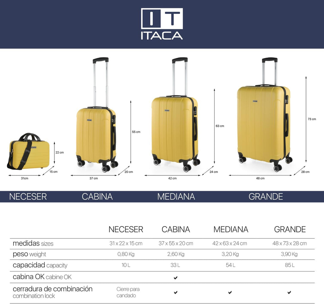 ITACA - Koffer Set Mit Rollen In Gross Für Reisen - Reisekoffer Set Aus Robuster Hartschalenkoffer-S