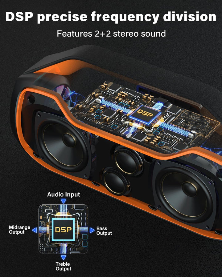Bluetooth Lautsprecher Tragbare Musikbox,120W Peak Spitzenleistung, Bass Boost 2 * Subwoofer IP65 Wa