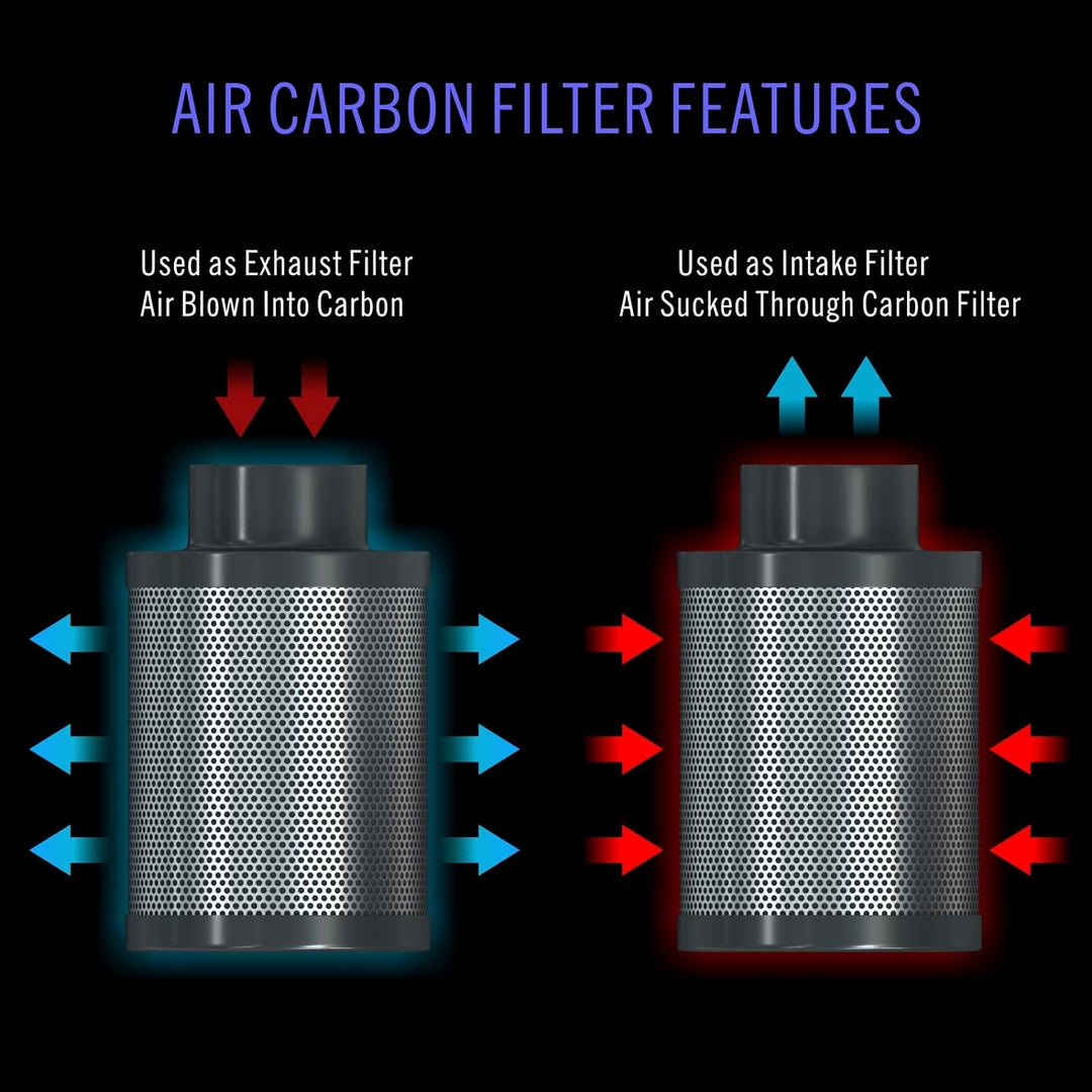 Aygrochy 100mm Luftkohlefilter, Luft Filter, Kohlenstofffilter, Abluft Filter, Grow Filter für Rohrv