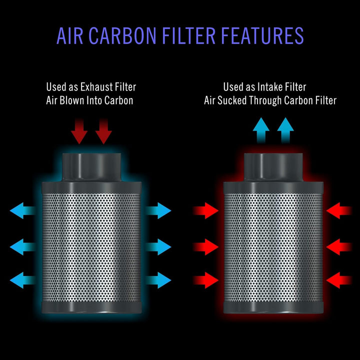 Aygrochy 100mm Luftkohlefilter, Luft Filter, Kohlenstofffilter, Abluft Filter, Grow Filter für Rohrv