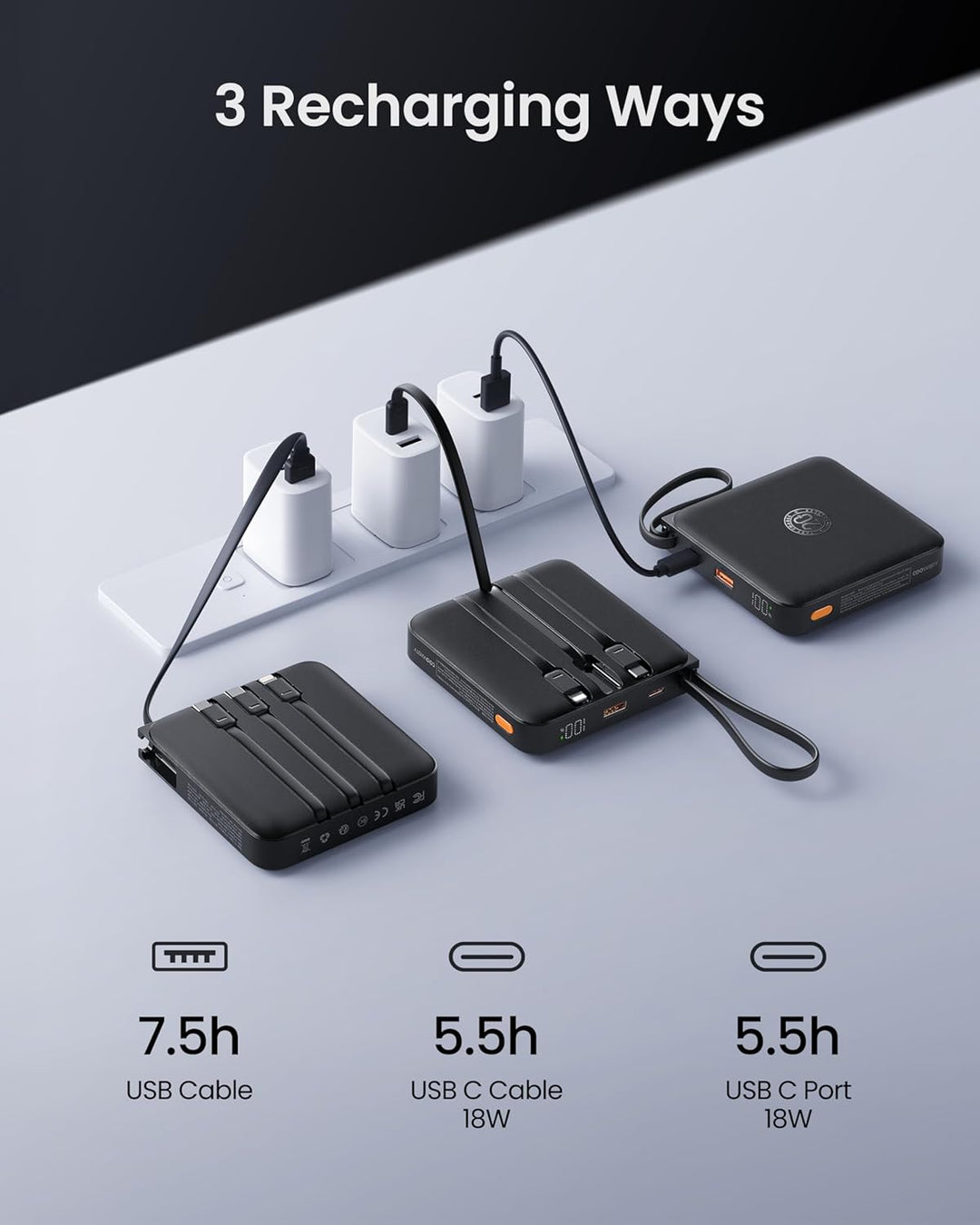 Powerbank 22,5W Power Bank mit Kabel 20000mAh USB-C Schnellladung Klein Externe Handyakkus & LED-Dis