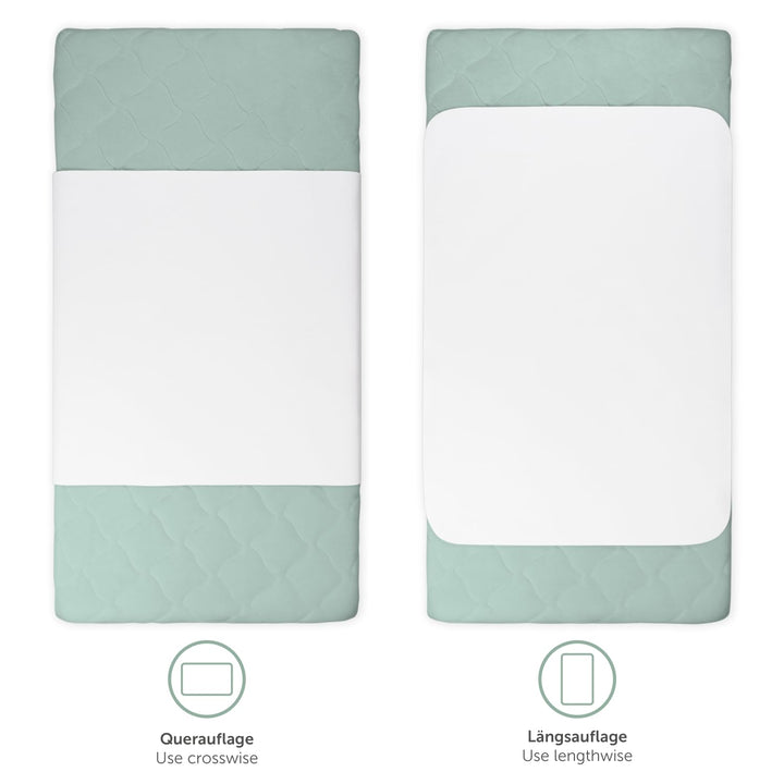 Laleni Inkontinenzunterlage wasserdicht & atmungsaktiv 70x100 cm für Babys | Molton Matratzenauflage