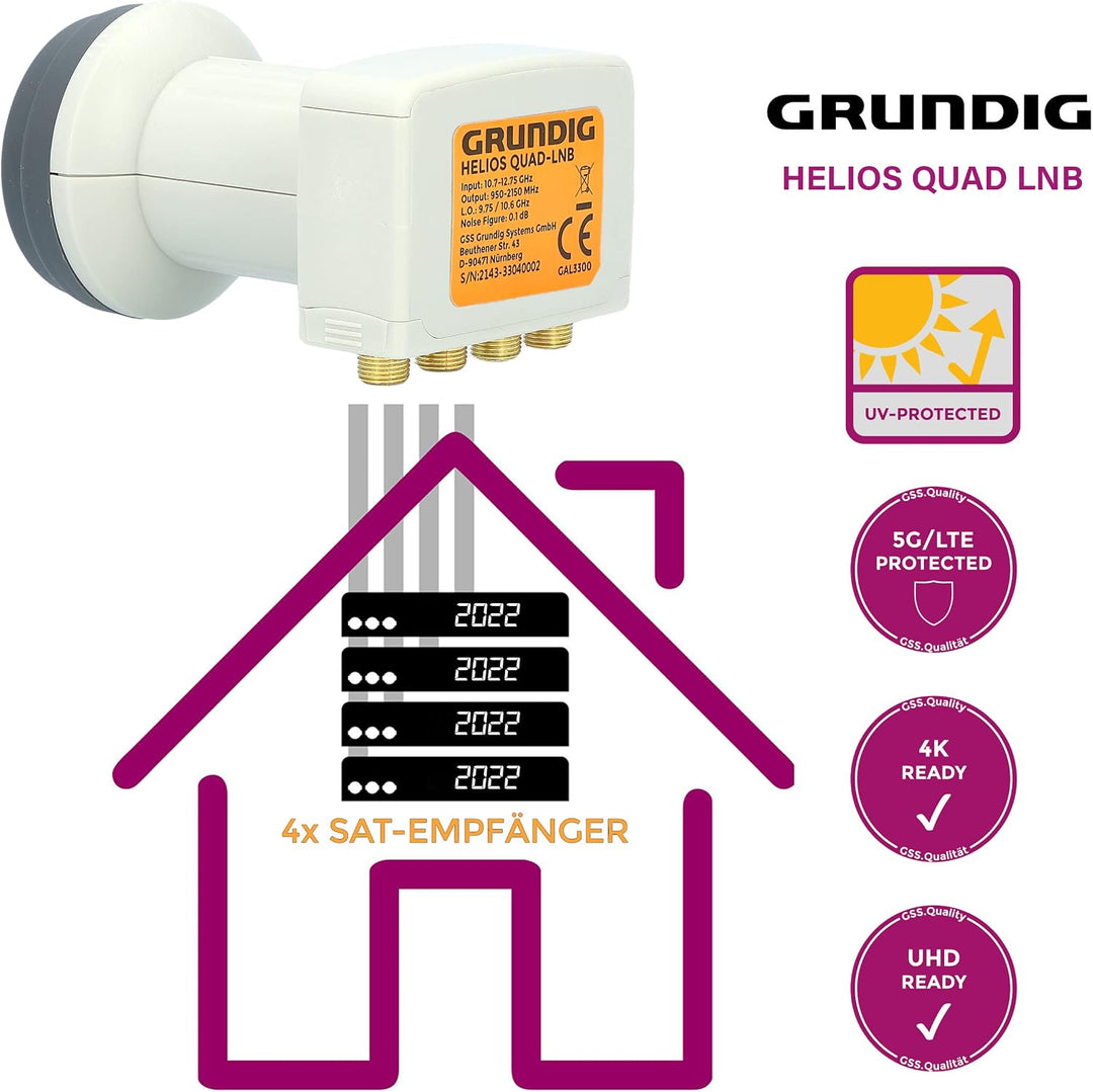 [ Test SEHR GUT, Note 1.2 *] GSS Helios Quad LNB mit LTE Abschirmung &amp; Sun Protect UV Schutz, 4Fach