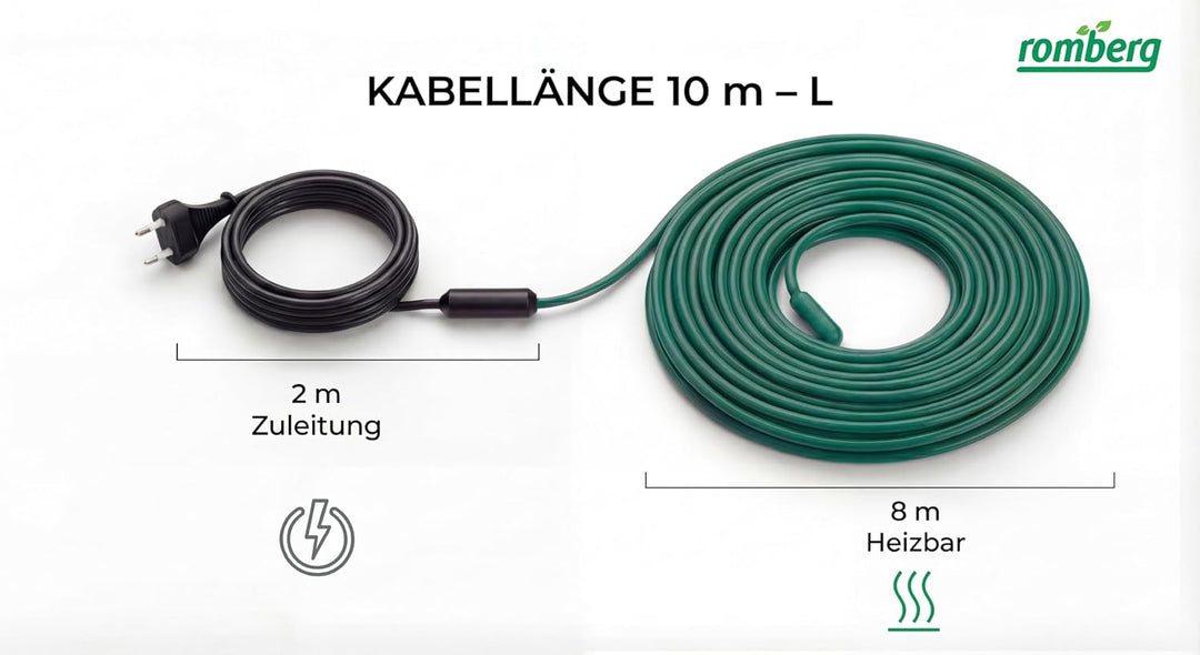 Romberg Pflanzenheizung Heizkabel L 10 m (8 m heizbar), 40 W, Winterschutz für Kübelpflanzen, Wurzel