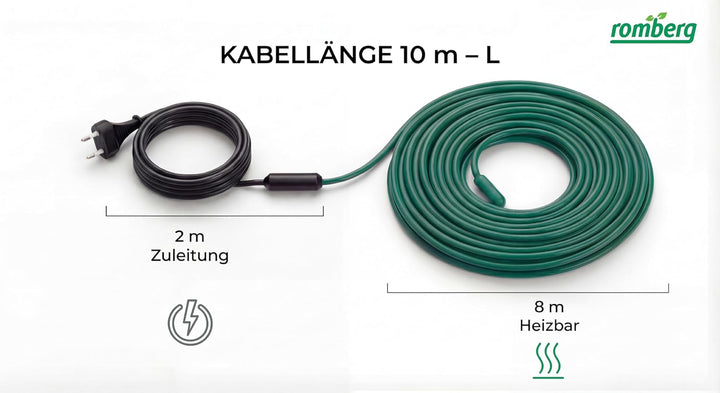 Romberg Pflanzenheizung Heizkabel L 10 m (8 m heizbar), 40 W, Winterschutz für Kübelpflanzen, Wurzel