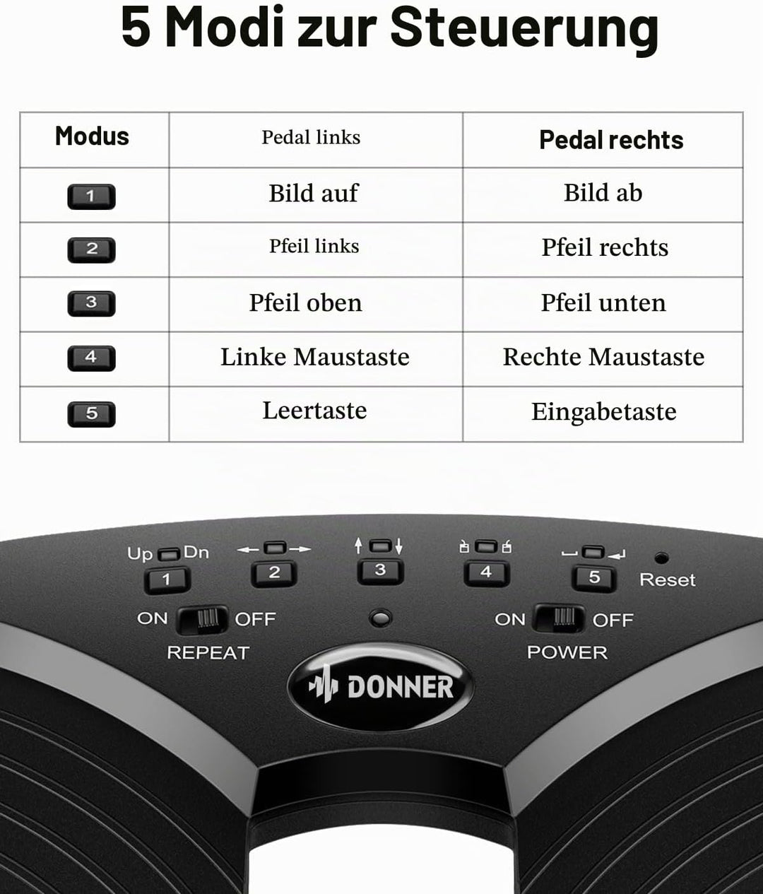 Donner Wireless Page Turner Pedal, wiederaufladbare Musik Page Turner Fusspedal für Tablets Telefon,