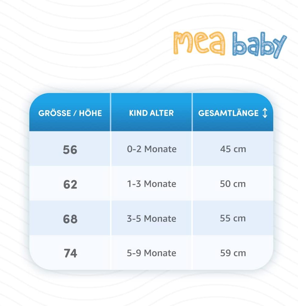 MEA BABY Unisex Baby Strampler mit Aufdruck aus 100% Baumwolle im 5er Pack. Baby Strampler für Mädch