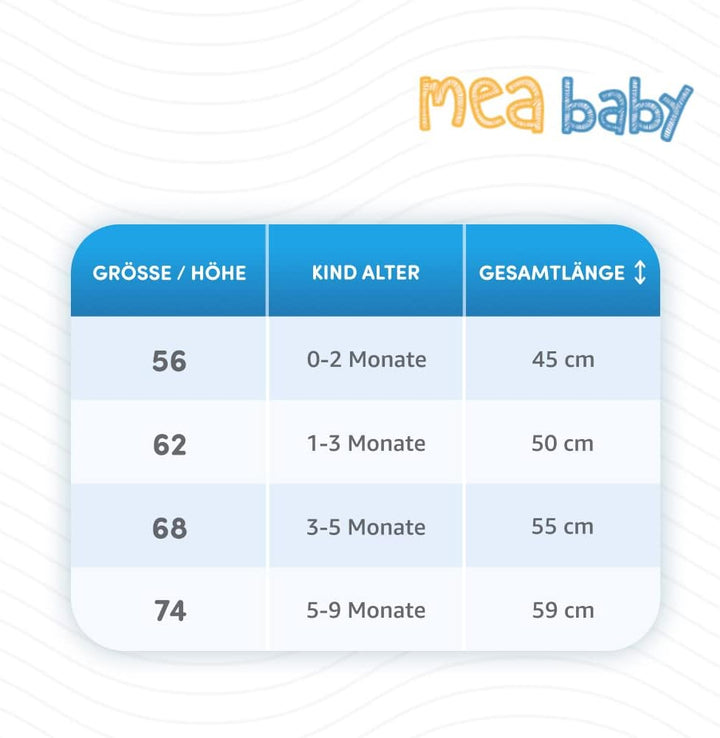 MEA BABY Unisex Baby Strampler mit Aufdruck aus 100% Baumwolle im 5er Pack. Baby Strampler für Mädch