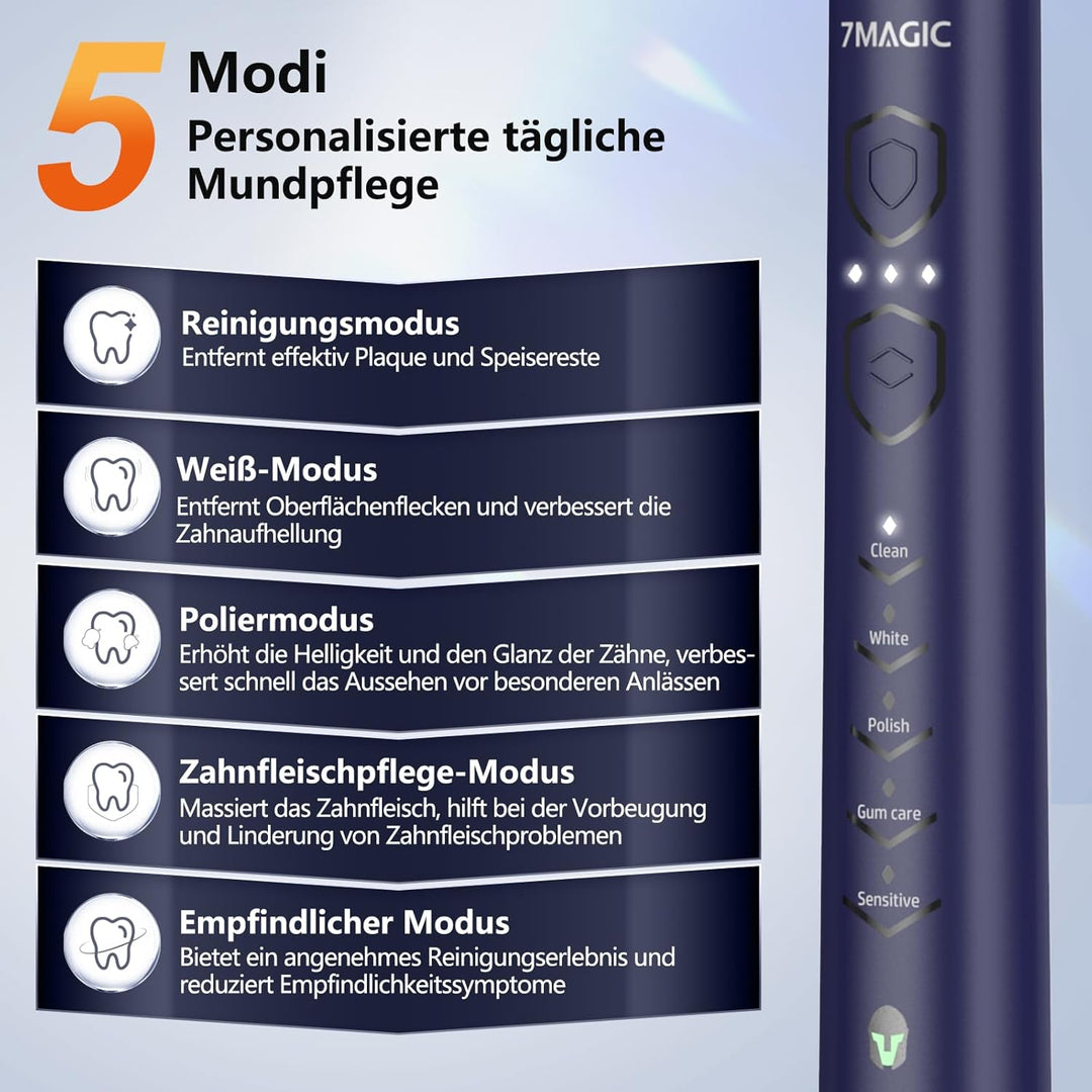 Elektrische Zahnbürste, Schallzahnbürste, Leise Zahnbürste Elektrisch mit 3 Intensitäten Und 5 Modi,