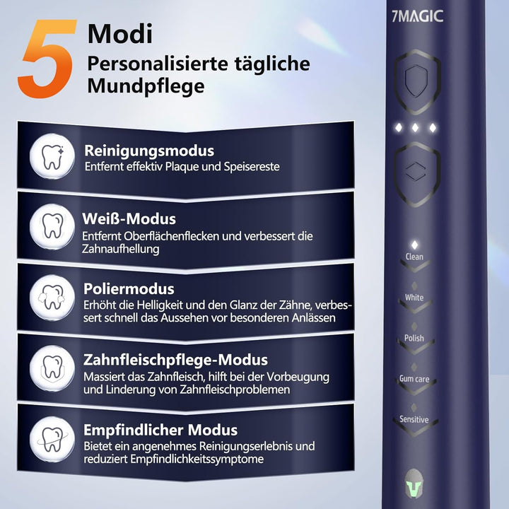 Elektrische Zahnbürste, Schallzahnbürste, Leise Zahnbürste Elektrisch mit 3 Intensitäten Und 5 Modi,