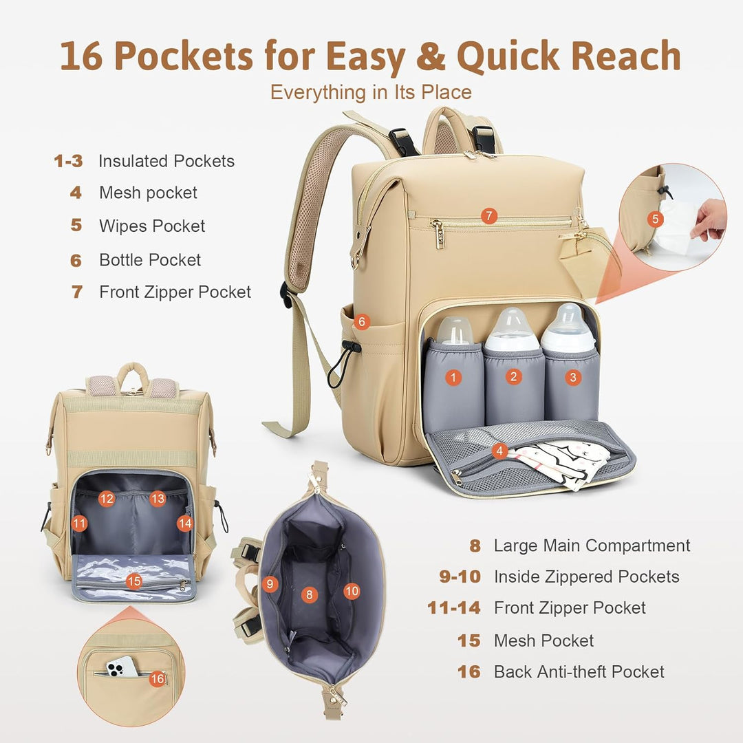 Lekesky Wickelrucksack Gross, Baby Wickeltasche Rucksack mit Wickelunterlage & Kinderwagengurten, Mu