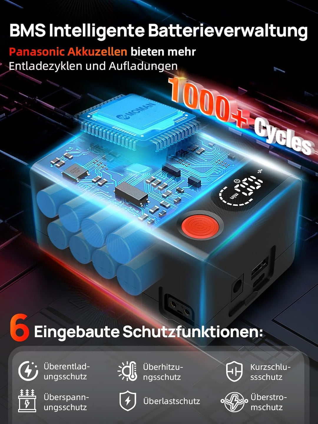 V Mount Akku, Moman Power 99 Touch Mini V-Lock Batterie 99Wh/6900mAh mit Berührungstaste&LED Bildsch