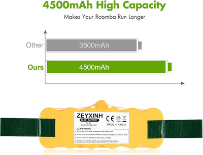 ZEYXINH Ersatzakku für iRobot Roomba, 14.4V 4500mAh NI-Mh Akku für iRobot Roomba 500 600 700 800 Ser