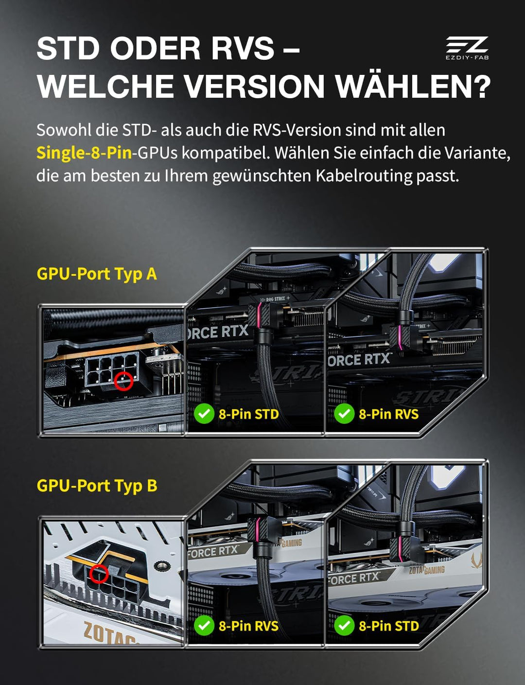 EZDIY-FAB UNIFAS ARGB 8-Pin PCIe-GPU-Verlängerungskabel, 16AWG, 90-Grad-Rechtwinkelstecker, 5V 3-Pin