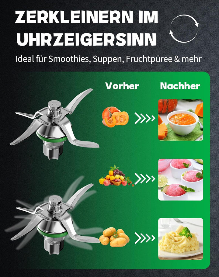 Messer für Vorwerk Thermomix TM5, TM6 und TM7 – Edelstahl Mixmesser & Teigmesser mit Dichtring, pass