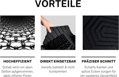HEXAGON Schallabsorber WAND Akustikpaneele - Schallschutzmatte Sound Absorber - Akustikplatten - SCH