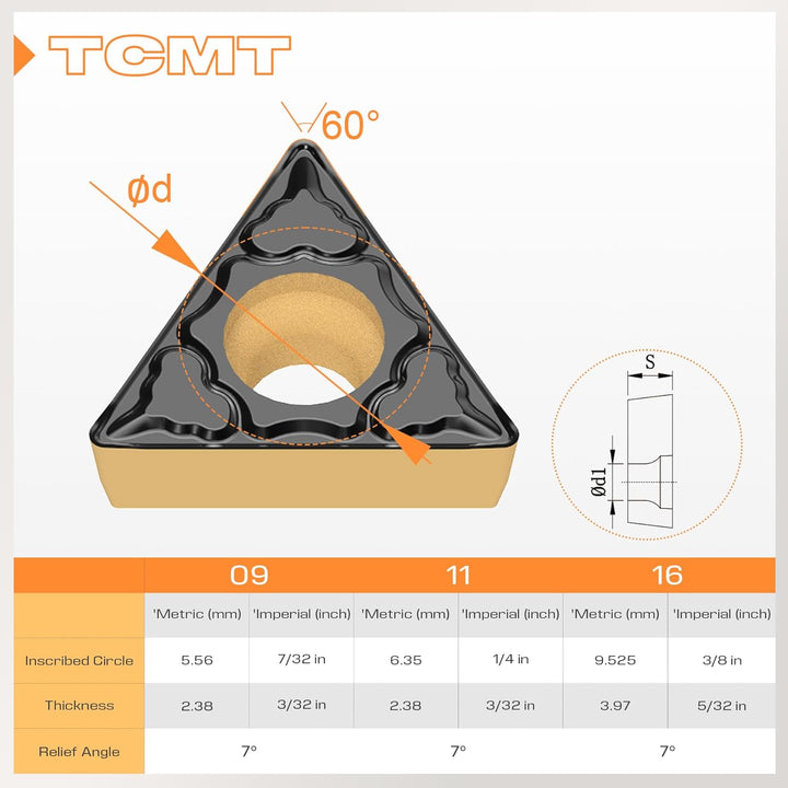 CDBP CNC Hartmetalleinsätzen 10 Stück Wendeplatten TCMT090204 TCMT1,8(1,5)1- universelle Stahlbearbe