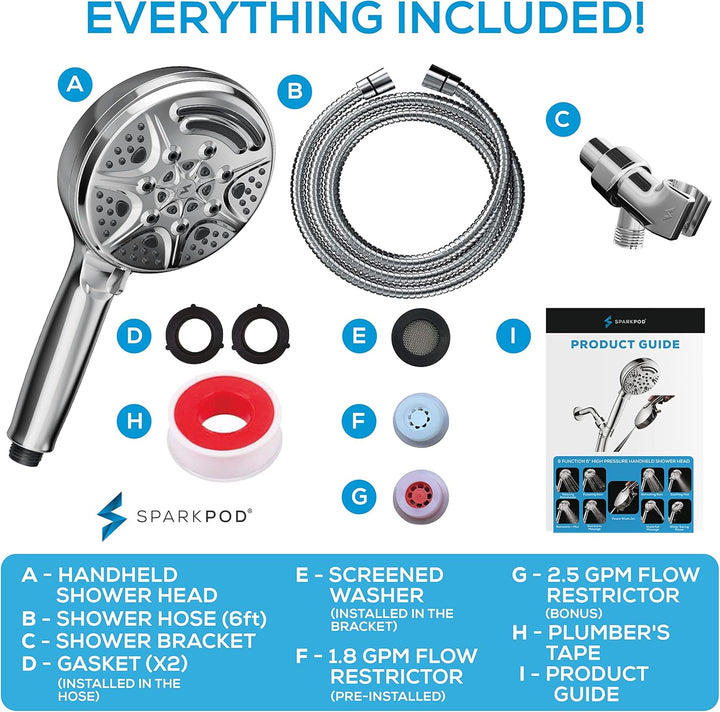 SparkPod 5 Inch 9 Function Shower Head - Handheld High Pressure Jet with On/Off Switch, Pause and Wa