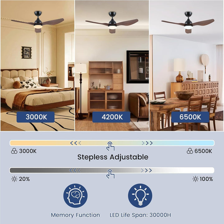 Newday Deckenventilatoren Schwarz Holzig, 116cm Deckenventilator mit Beleuchtung und Fernbedienung L