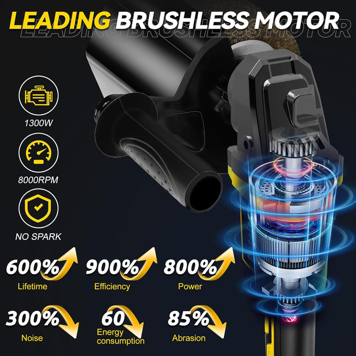 Akku-Bürstenschleifer Kompatibel mit Dewalt 20V, Bürstenlos 1300W, 8000RPM Satiniermaschine für Auss
