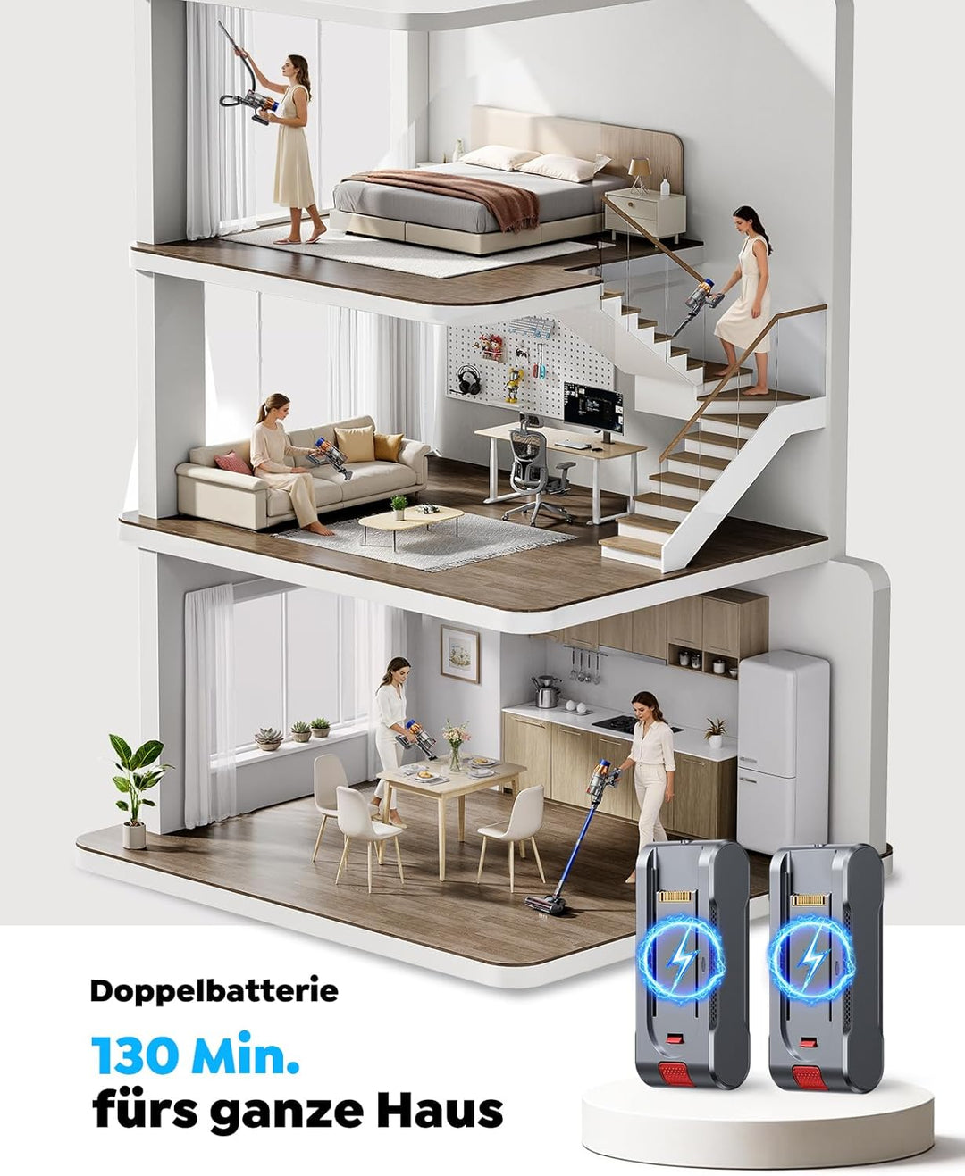 Fieety Akku Staubsauger mit 2 akkus, 130Min/50Kpa/600W Staubsauger Kabellos mit Aromatherapie, Autom