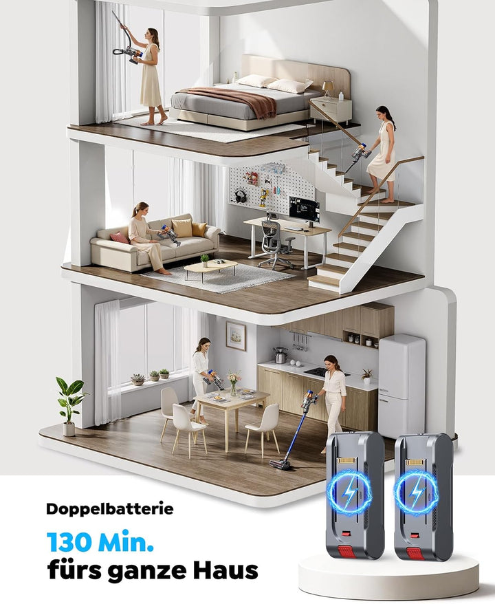 Fieety Akku Staubsauger mit 2 akkus, 130Min/50Kpa/600W Staubsauger Kabellos mit Aromatherapie, Autom