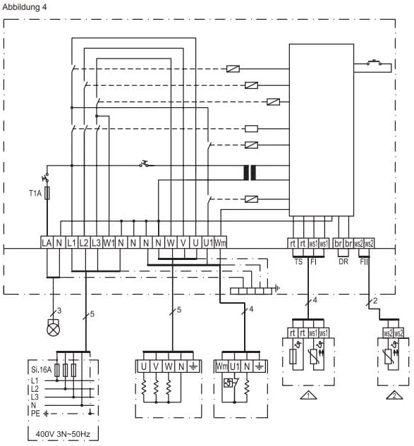Sentiotec Sauna Steuerung K3 - Next bis 9 KW